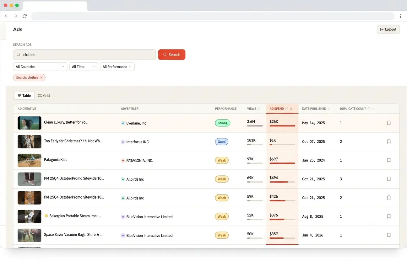 VidSniff ad library table showing competitor YouTube video ads ranked by estimated ad spend, views and performance tier
