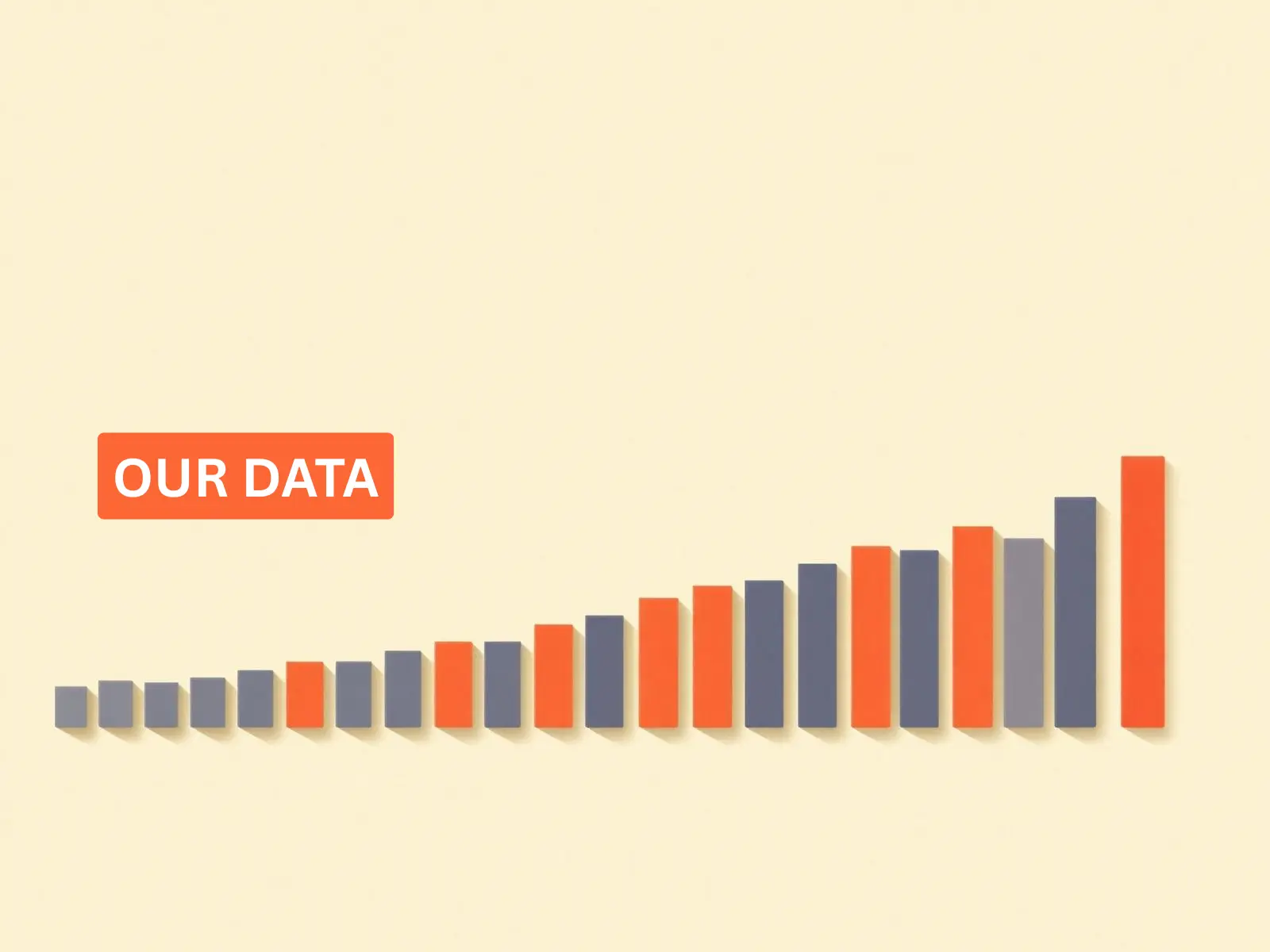 Chart of YouTube ad run lengths, many very short grey bars beside a few long red-orange bars showing the small share of ads that stay in market for months.